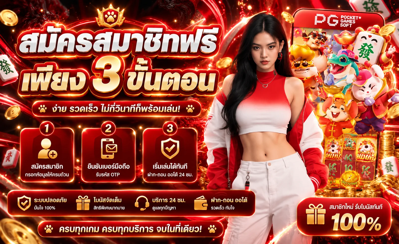 ขั้นตอนสมัครสมาชิก SAWAN168 สามขั้นตอน